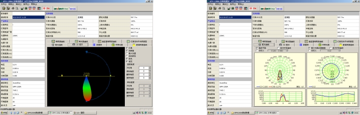 1640315749453605.jpg 配光曲線測(cè)試界面.jpg