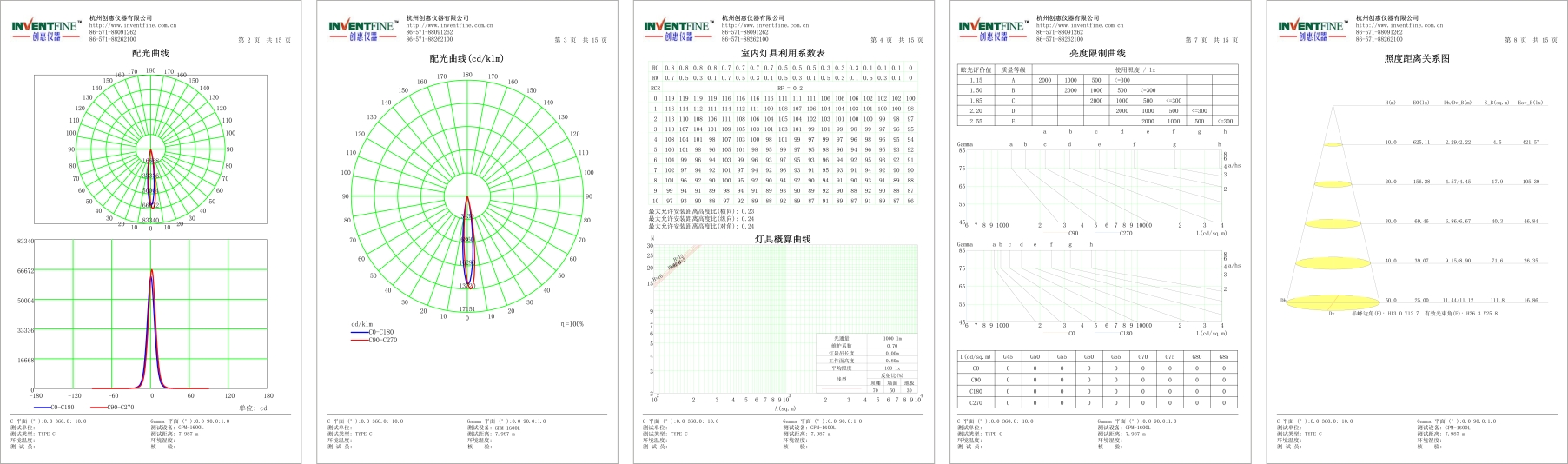 1640336526180455.jpg 臥式分布光度計測試報告.jpg