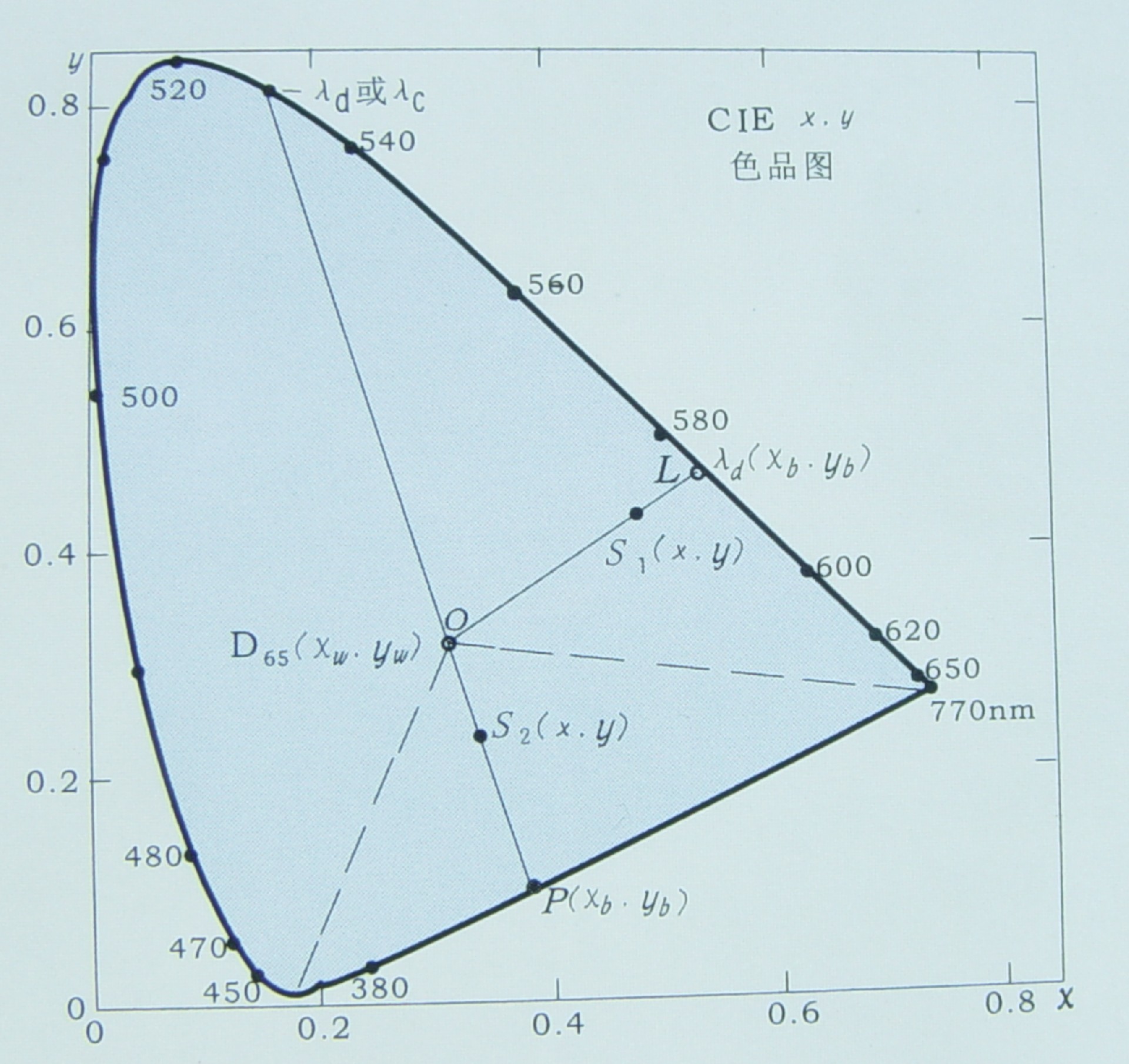 1652319566957319.jpg 圖形14.jpg